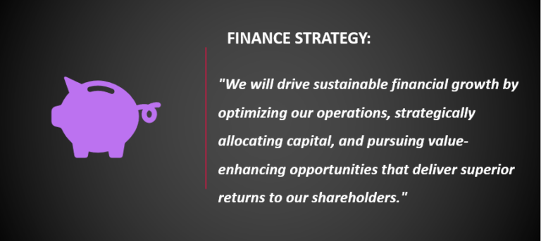 Finance Transformation Strategy